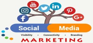 mudihost.com.ng/importance-of-social-media-marketing/ 