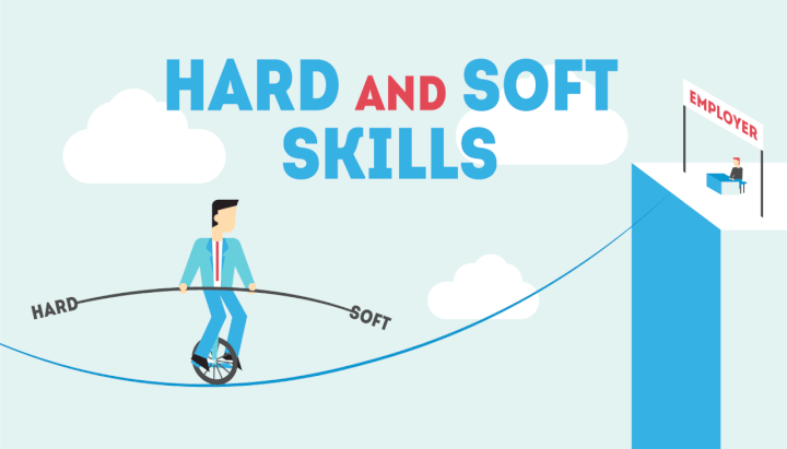 Hard Skill & Soft Skill : Menggagas Arah Lulusan